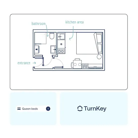 Turnkey I National Museum * Prag