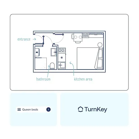 Turnkey I National Museum