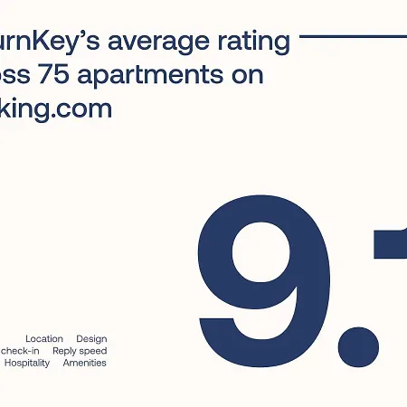 Turnkey I National Museum Apartamento Praga