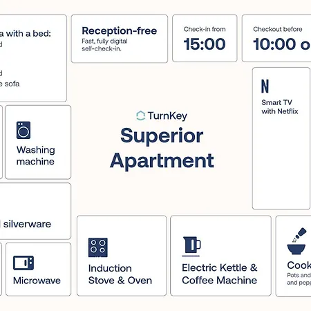 Apartamento Turnkey I National Museum Praga
