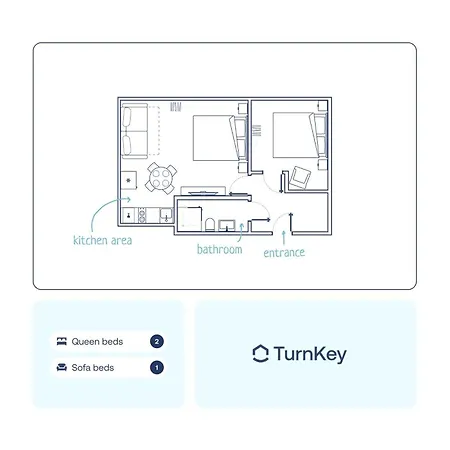 Appartamento Turnkey I National Museum