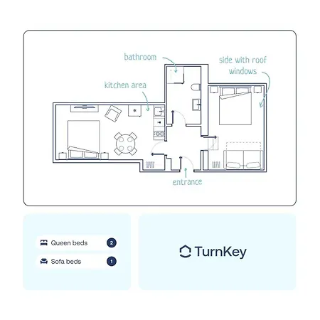 Turnkey I National Museum Praga